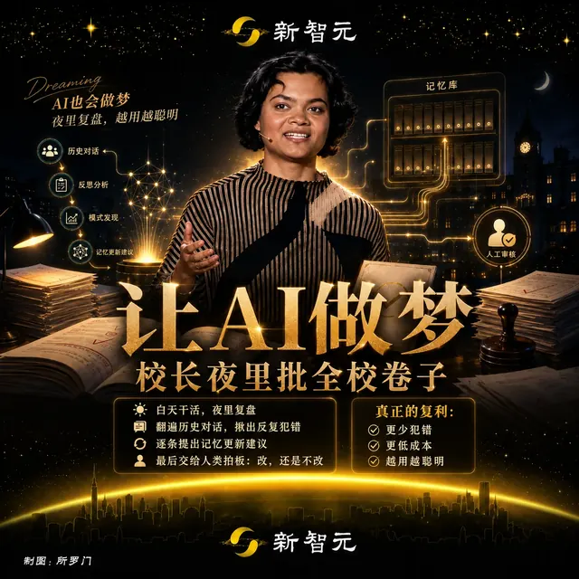 让 AI 做梦：夜里翻历史对话揪出反复犯的错，提记忆更新建议，改不改交人拍板