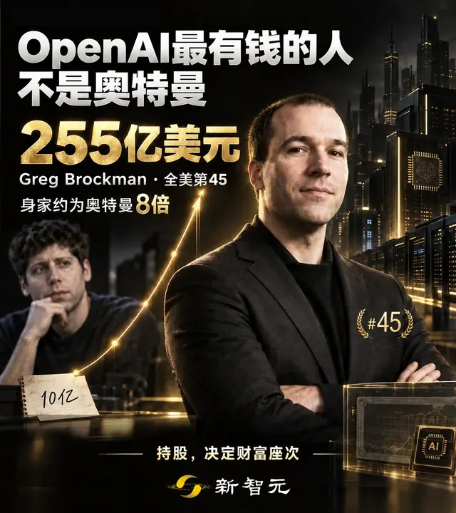 奥特曼落榜！OpenAI总裁255亿杀进全美富豪前50