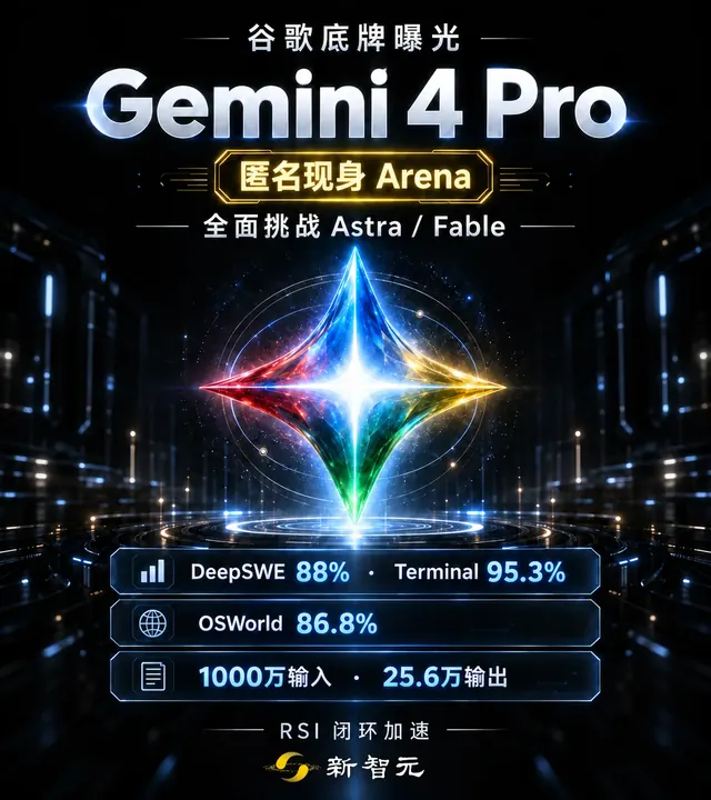 刚刚，Gemini 4 Pro偷跑上线！碾压Astra和Fable