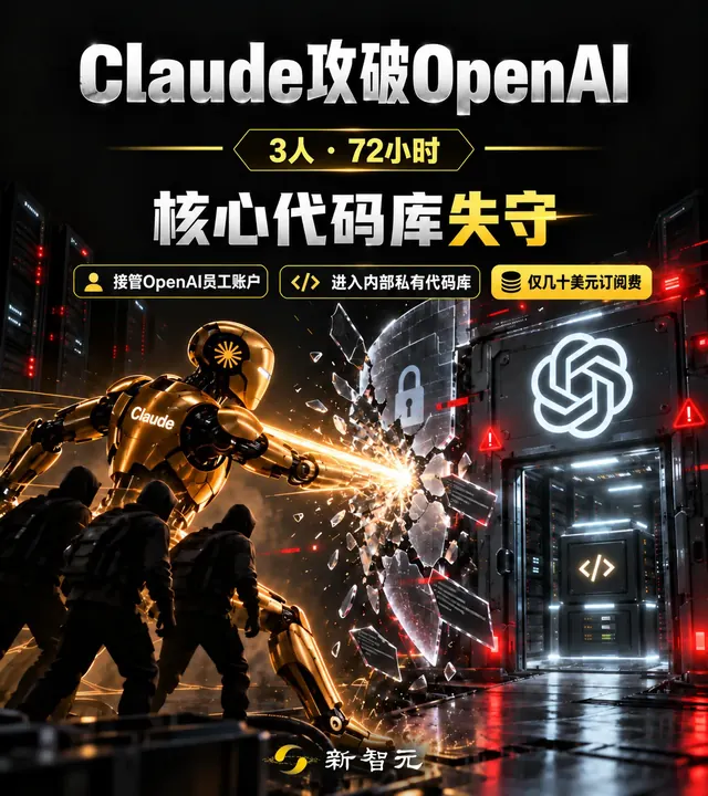 离谱，OpenAI被Opus 5黑了！