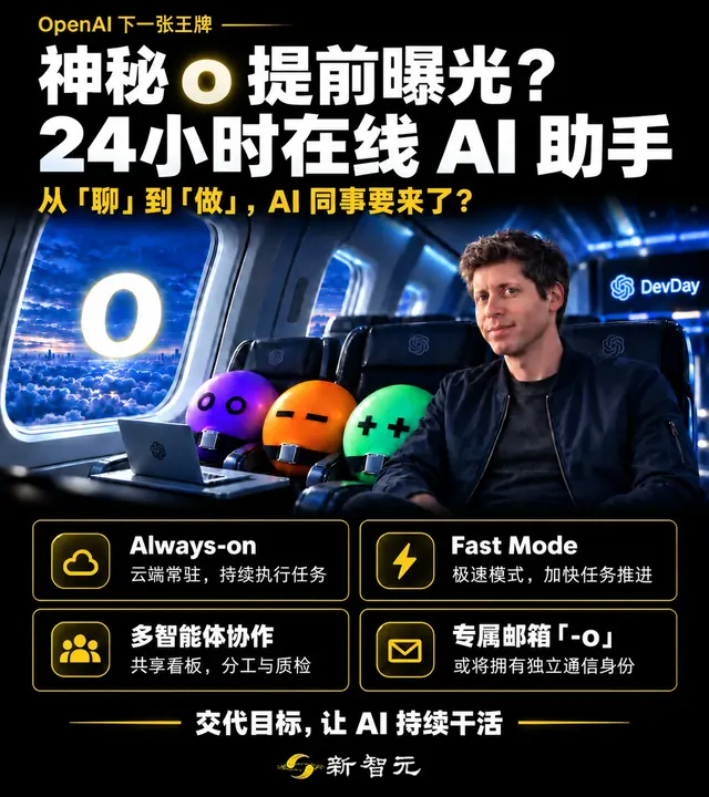 刚刚，OpenAI神秘「o」代码曝光！ChatGPT要变24小时员工