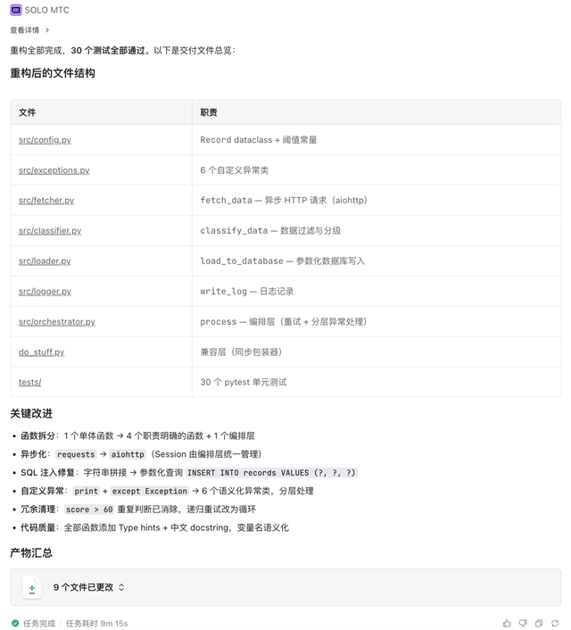 「动嘴办公」火起来了！TRAE SOLO让打工人张嘴就能干活