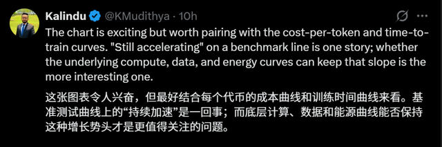 奇点临近！全球AI终局战，只剩OpenAI和Anthropic的双人舞