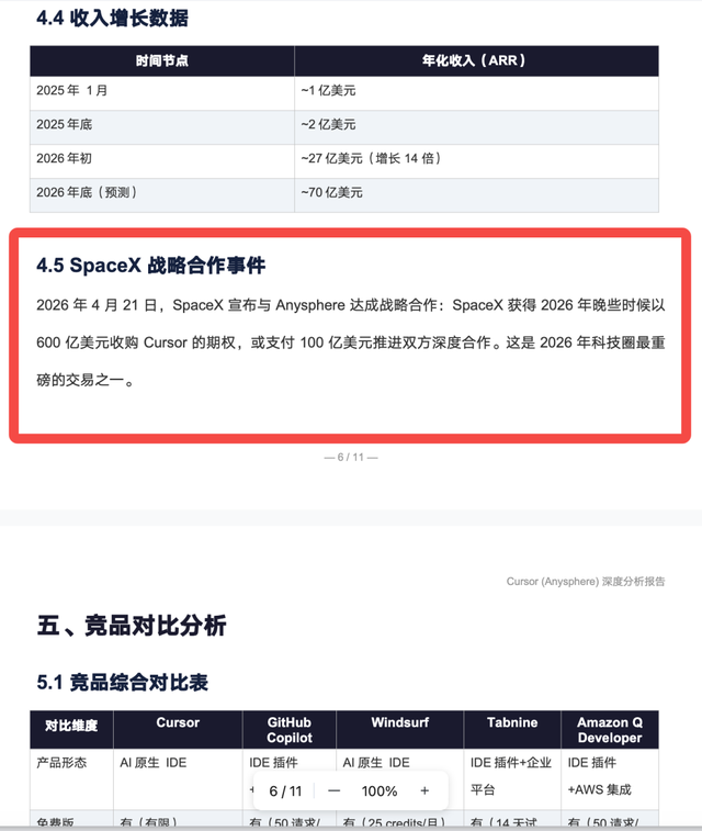 「动嘴办公」火起来了！TRAE SOLO让打工人张嘴就能干活