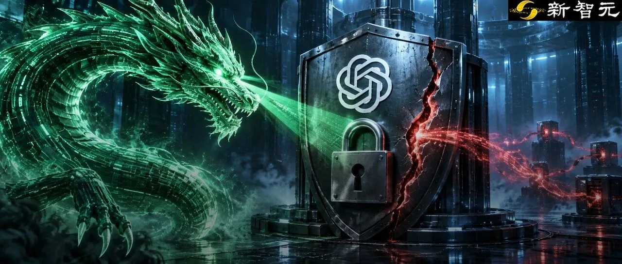 OpenAI Codex安全漏洞被360图龙锋发现,0day攻击路径曝光