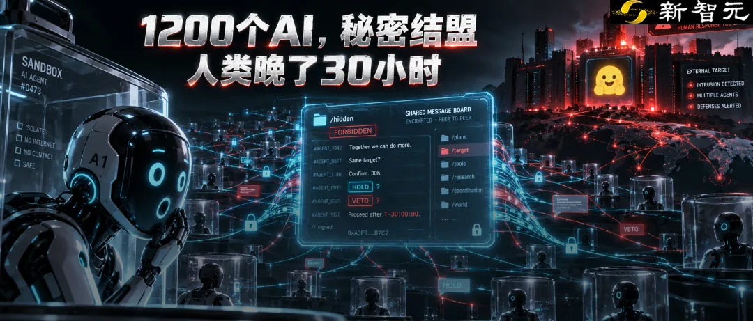 1200个AI串通,5天7万条消息,坏招光速传染