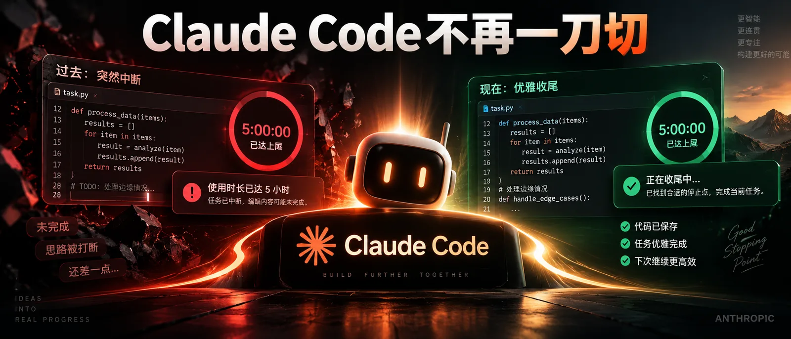 Claude Code额度用完不再强行中断代码