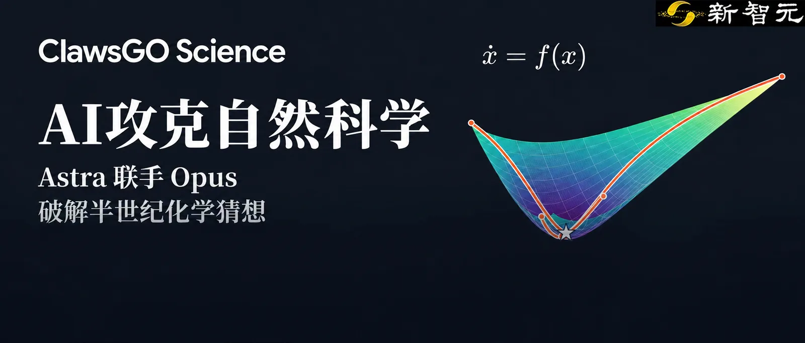 Astra联手Opus攻克半世纪化学猜想,AI科研智能体验证平衡态反应理论
