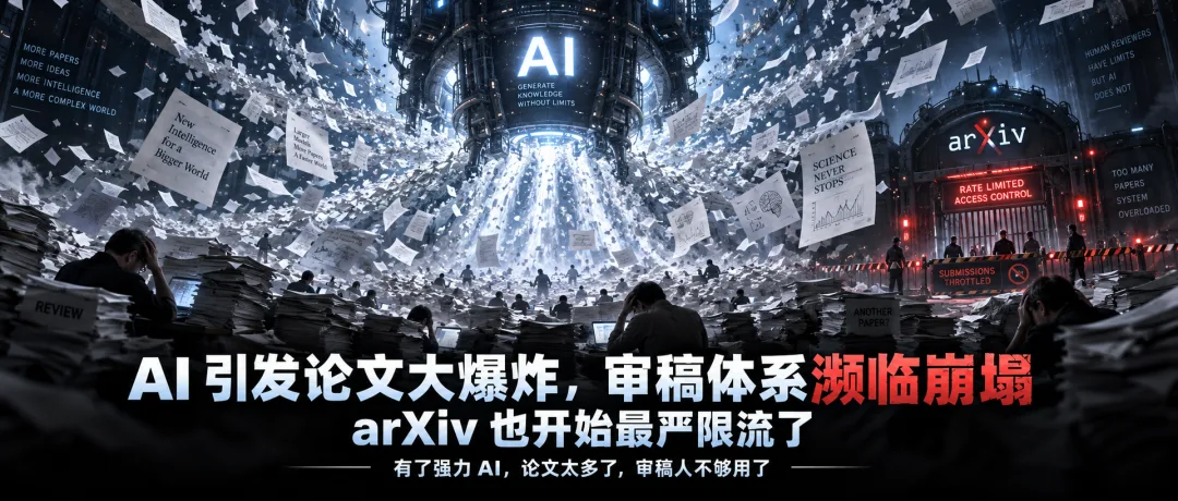 AI引发论文大爆炸,审稿体系濒临崩塌:arXiv也开始最严限流了