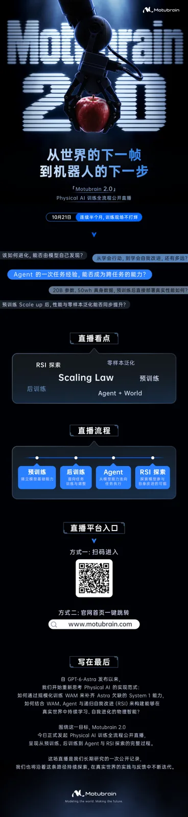 生数科技Motubrain团队公开Physical AI训练全流程直播持续半个月
